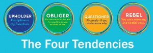 Four Tendencies Graphic